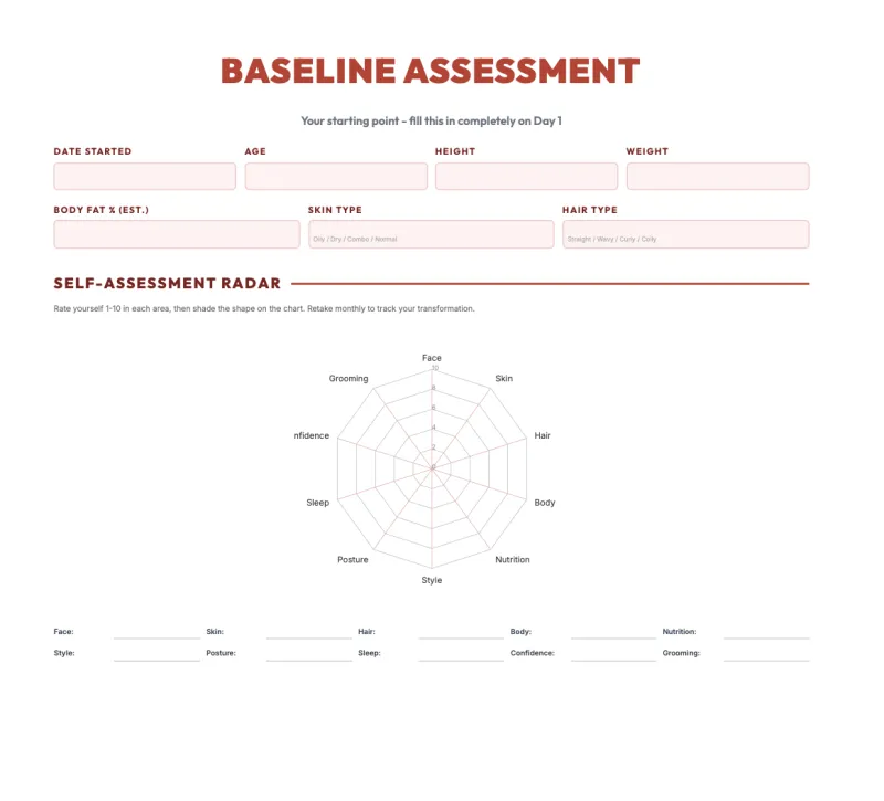 Baseline assessment