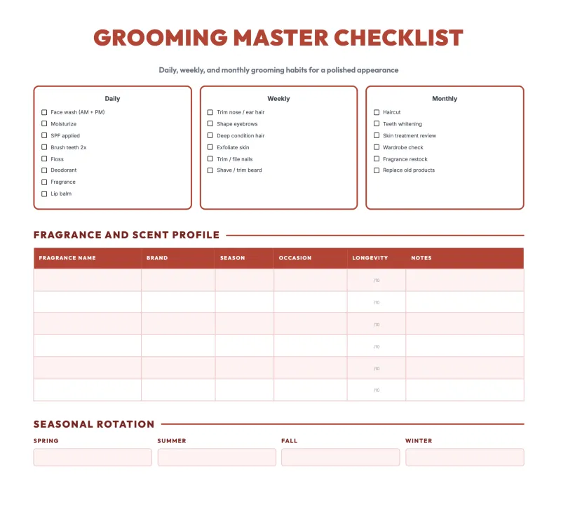 Grooming checklist